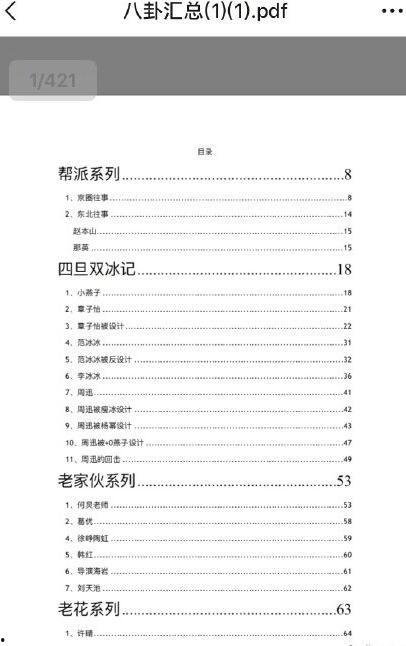 娱乐圈爆料421页Pdf下载,明星幕后真相大曝光 第3张 娱乐圈爆料421页Pdf下载,明星幕后真相大曝光 第3张